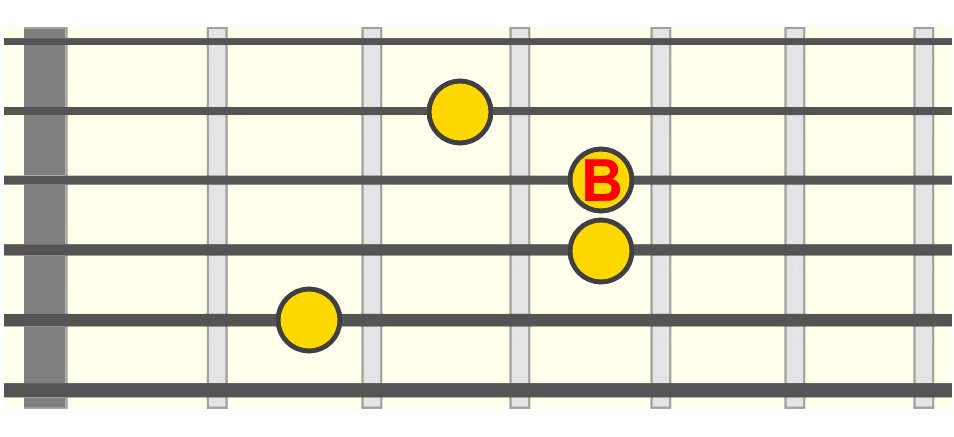 bm-2nd-fret bm-2nd-fret