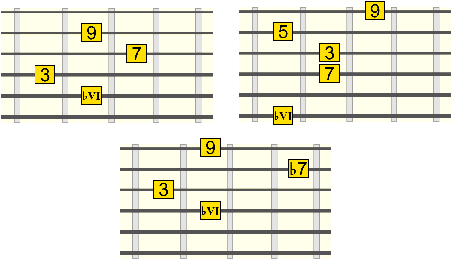 bvi-maj9-root-strings