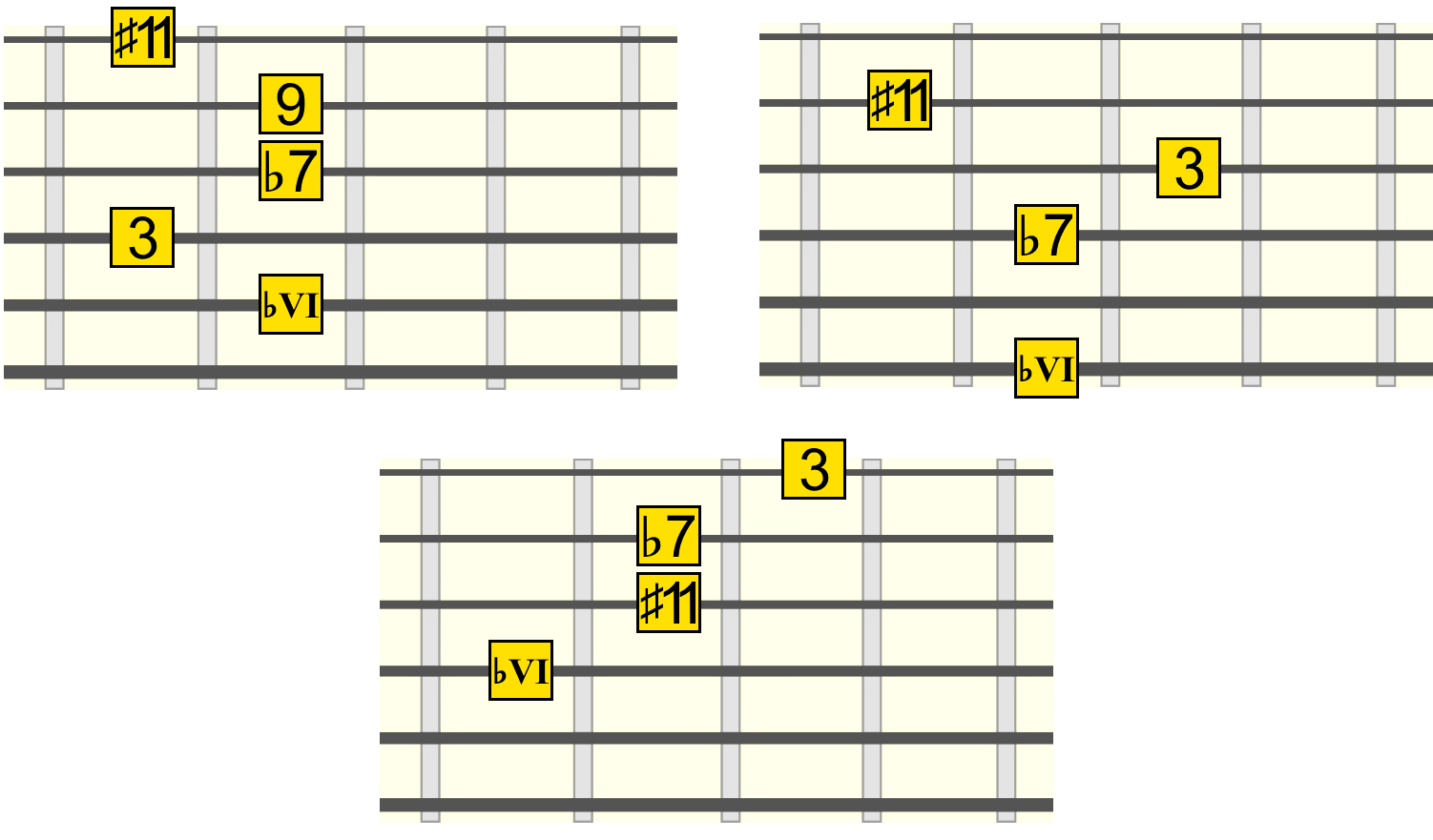 bvi-s11-root-strings