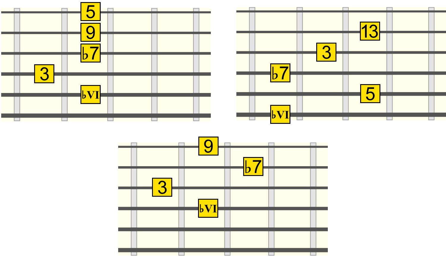 bvi9-13-root-strings