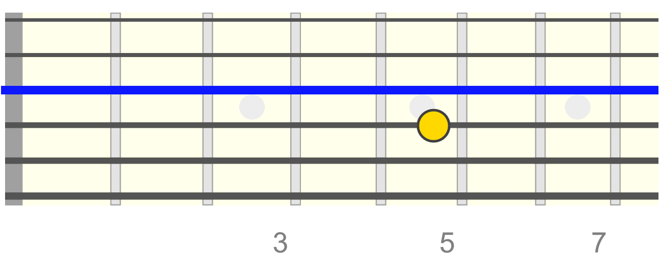 d-5th-fret-g-open-tuning