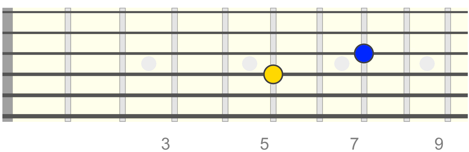 d-harmonic-5th-fret d-harmonic-5th-fret