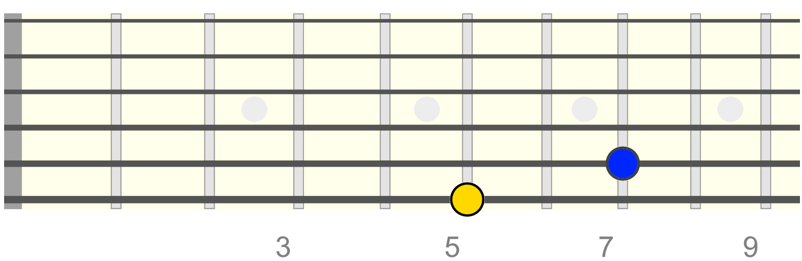 e-harmonic-5th-fret e-harmonic-5th-fret