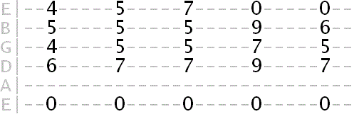 E Phrygian Dominant vamp tab