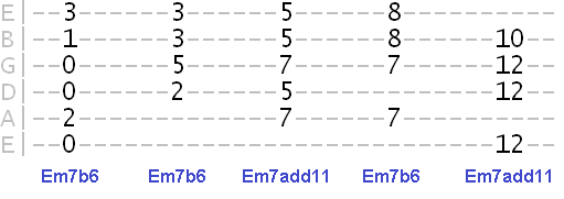 Em extended chords