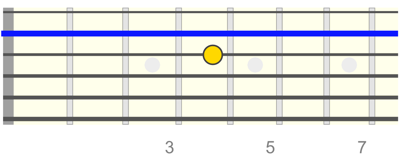 g-4th-fret-b-open-tuning