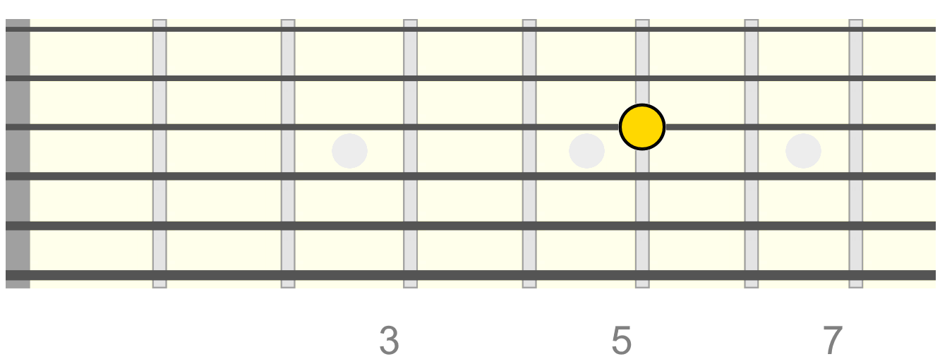 g-harmonic-5th-fret g-harmonic-5th-fret