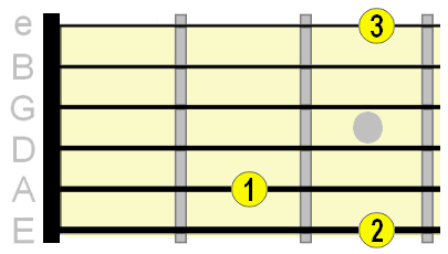 open G major chord
