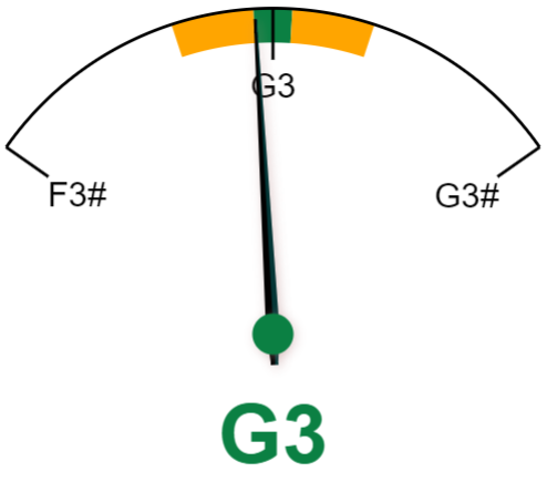 g-slightly-flat
