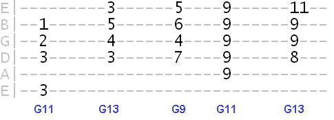 G major extended chords