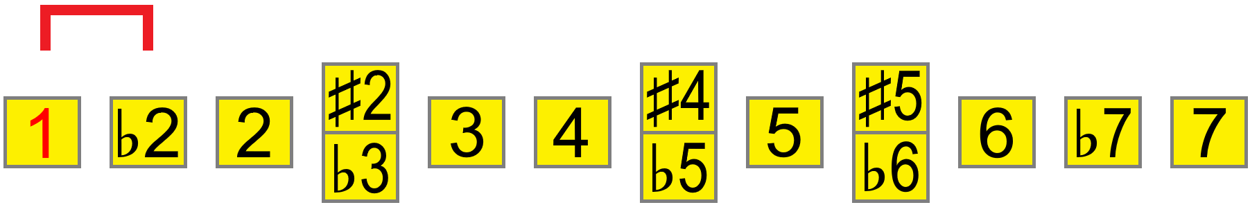 interval animation interval animation