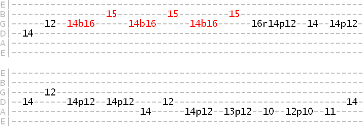 Blues lick with repeated bend sequence Blues lick with repeated bend sequence