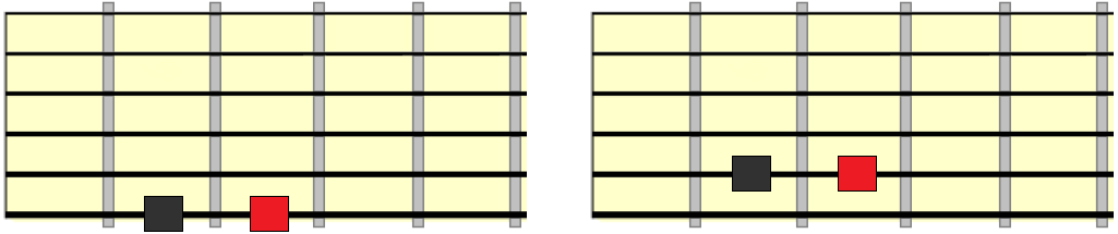 locrian root connection to major scale