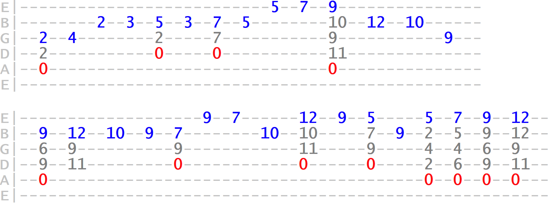 Blue Bossa - Chord Melody Theme and Easy Guitar Solo - YouTube