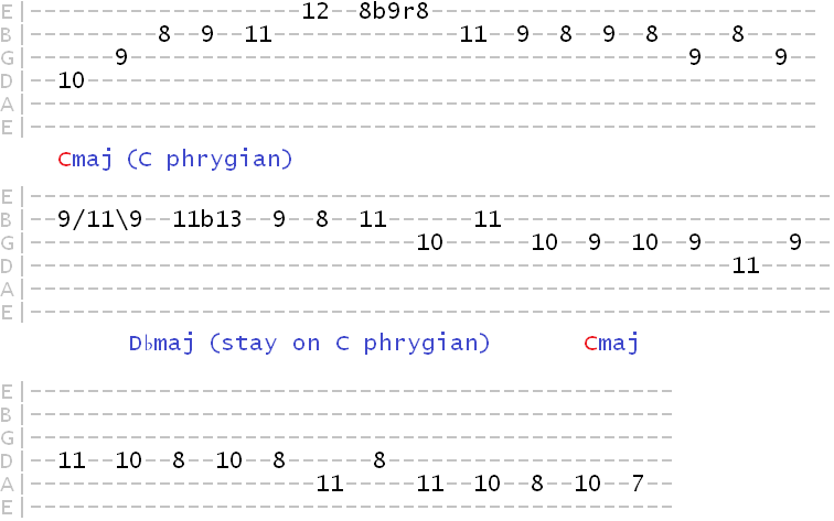 Phrygian Dominant Scale