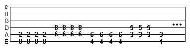 exercise for changing string position while palm muting