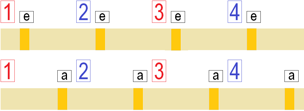 quarter notes timed on the e and a quarter notes timed on the e and a
