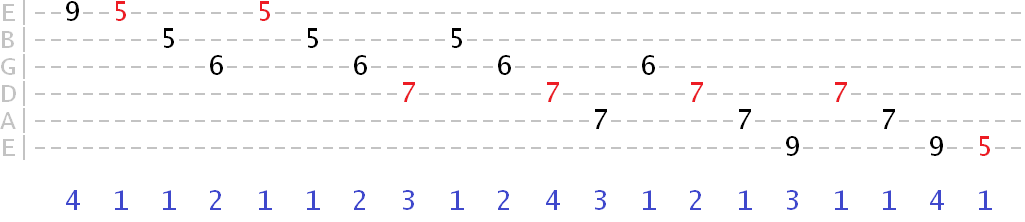 prolonged skipped major arpeggio descending sequence prolonged skipped major arpeggio descending sequence