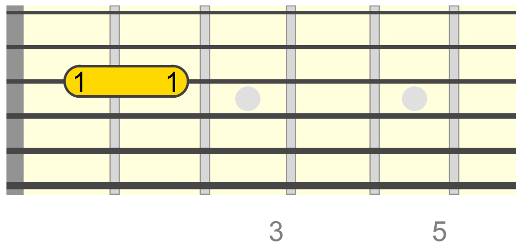 Am i supposed to slide from the g string to the b string? Playing