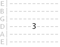 tab showing 4th string at 3rd fret tab showing 4th string at 3rd fret