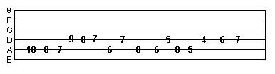 thrash lead rhythm exercise