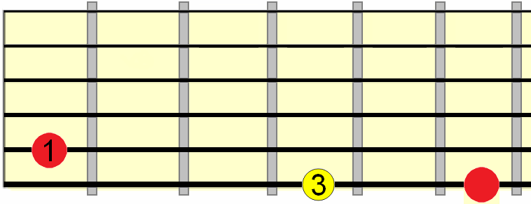 unison bend between 5th and 6th strings