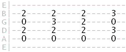 A Phrygian Dominant vamp tab