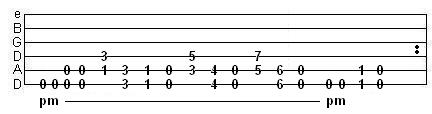 palm muted chord changes