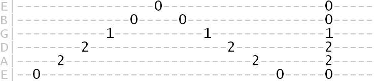 arpeggiated E major chord tab