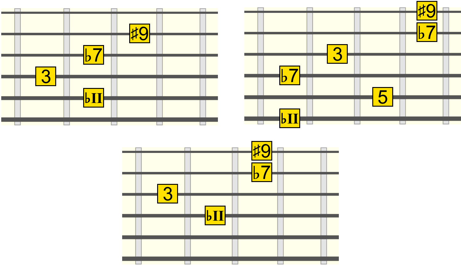 bii7s9-root-strings