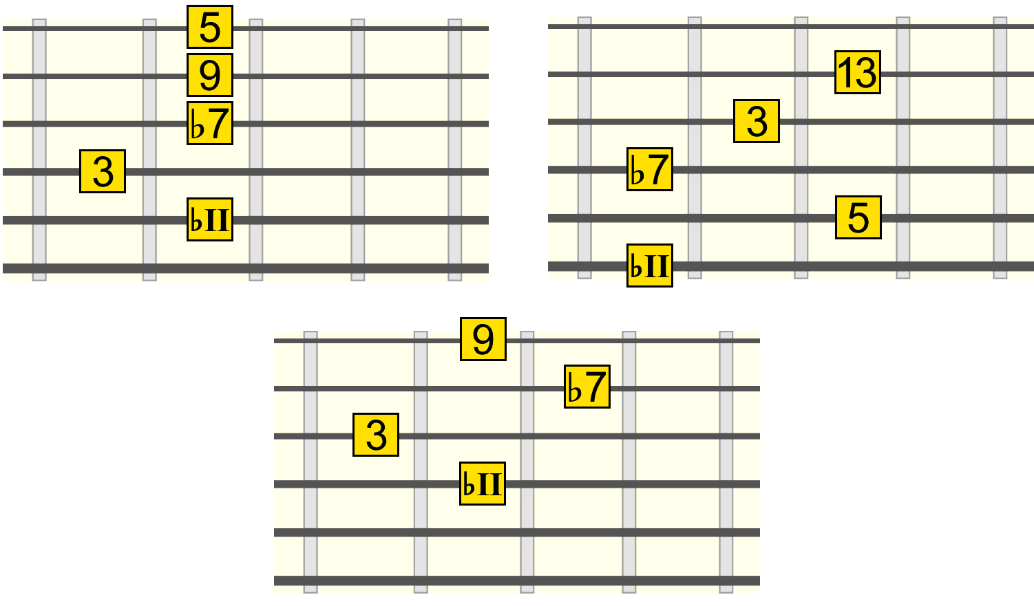 bii9-13-root-strings