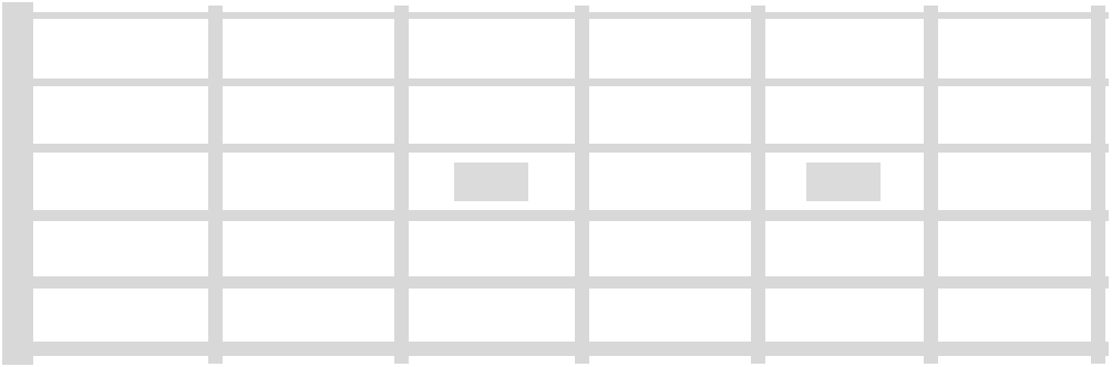 blank open position diagram with 6 frets