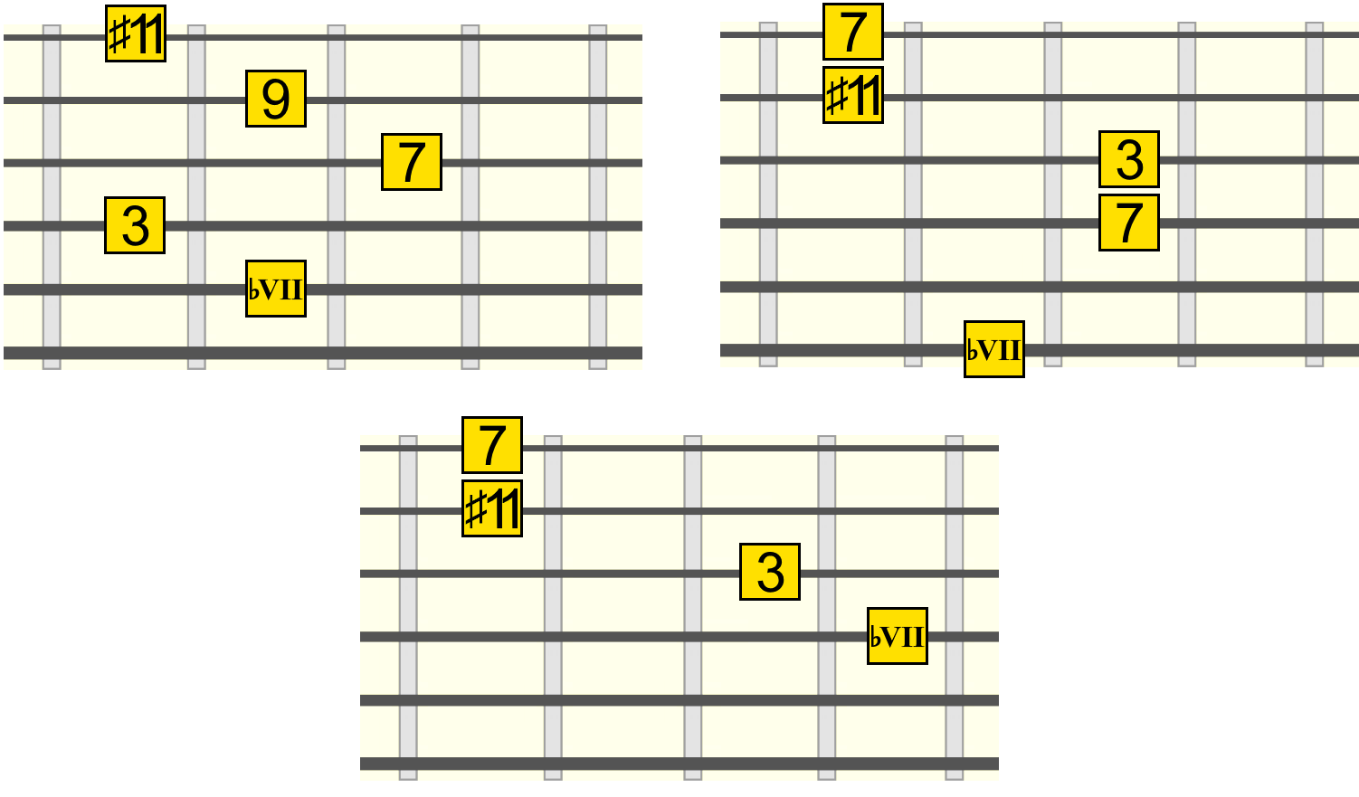 bvii-maj-s11-root-strings