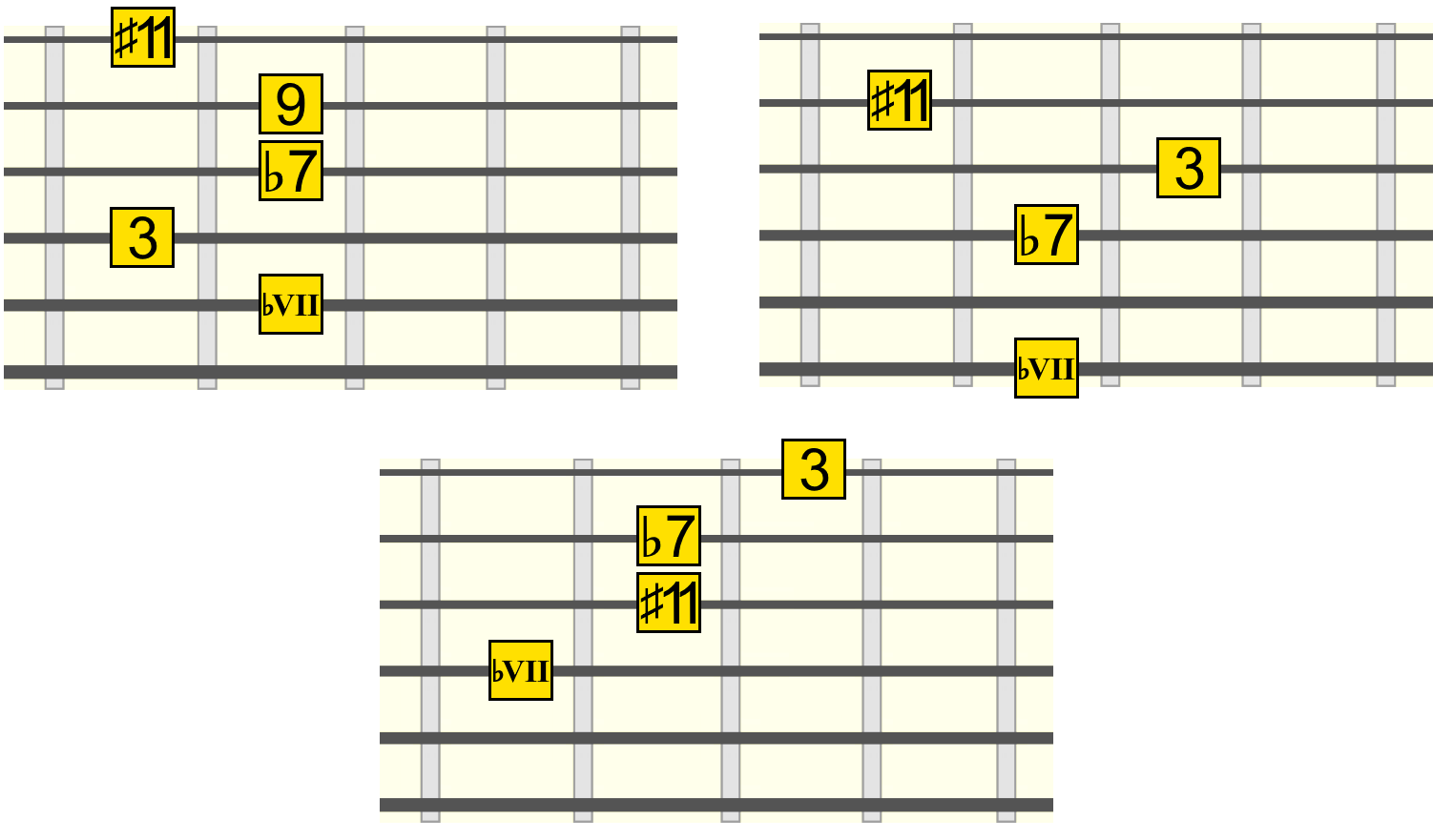 bvii-s11-root-strings