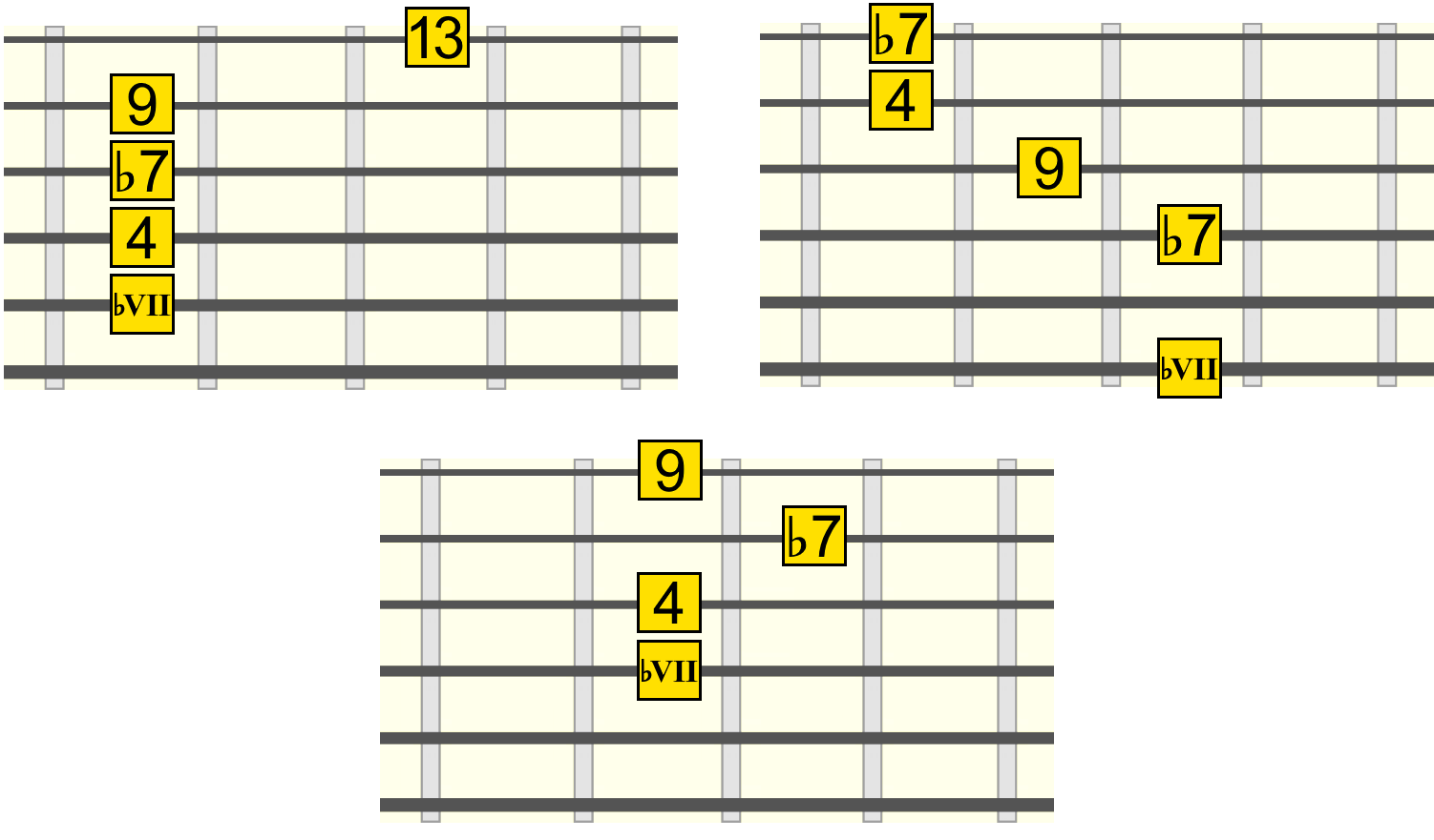 bvii-sus-root-strings