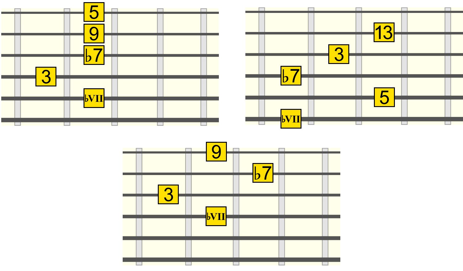 bvii9-13-root-strings