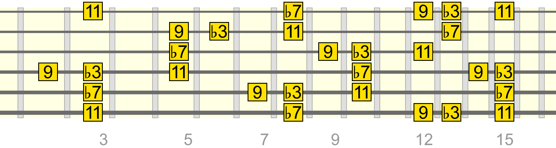 c-add4-over-dm