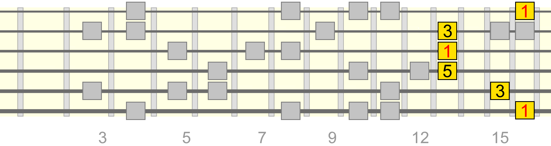 caged-ab-g