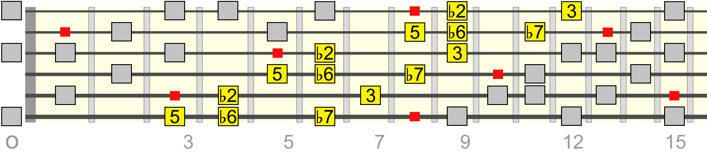 calt-pentatonic-wide