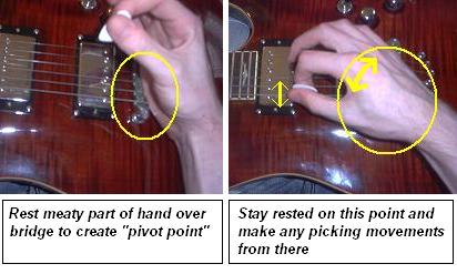 photo showing pick hand rested on guitar bridge for support