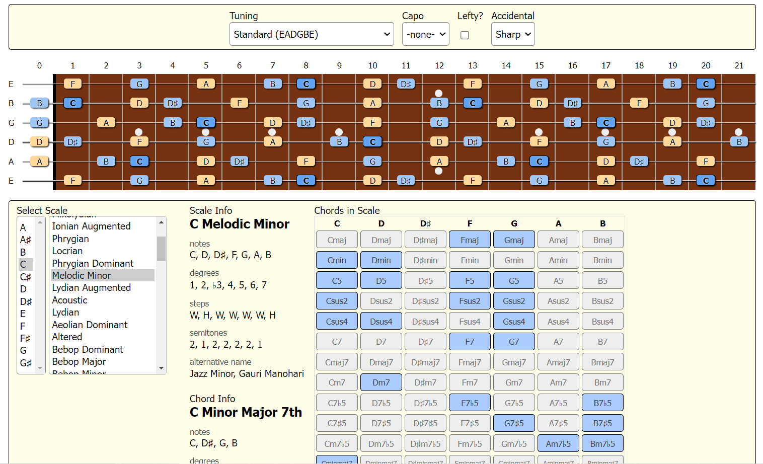 chord-rocks-chords-in-scale