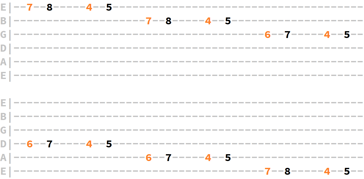 chromatic-approach-tab1