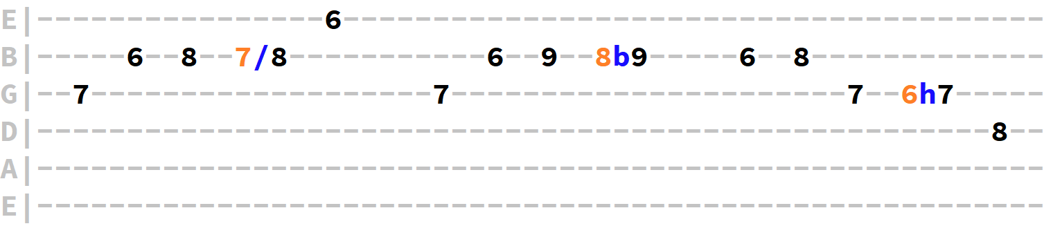 chromatic-approach-tab3