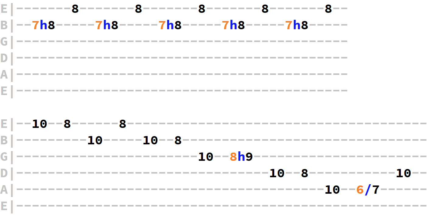 chromatic-approach-tab4