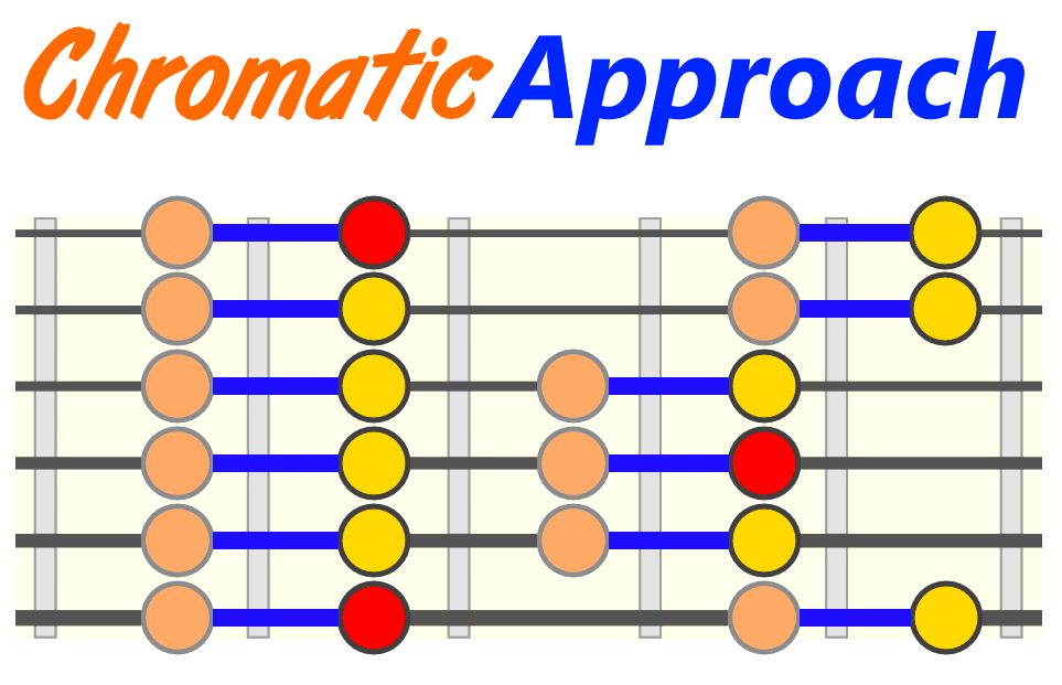 chromatic-approach-thumb