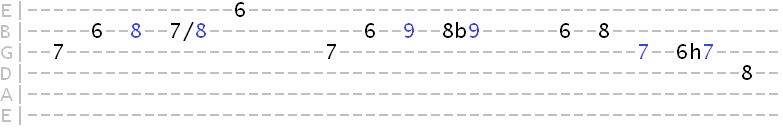 tab showing chromatic repetition in B♭ Mixolydian