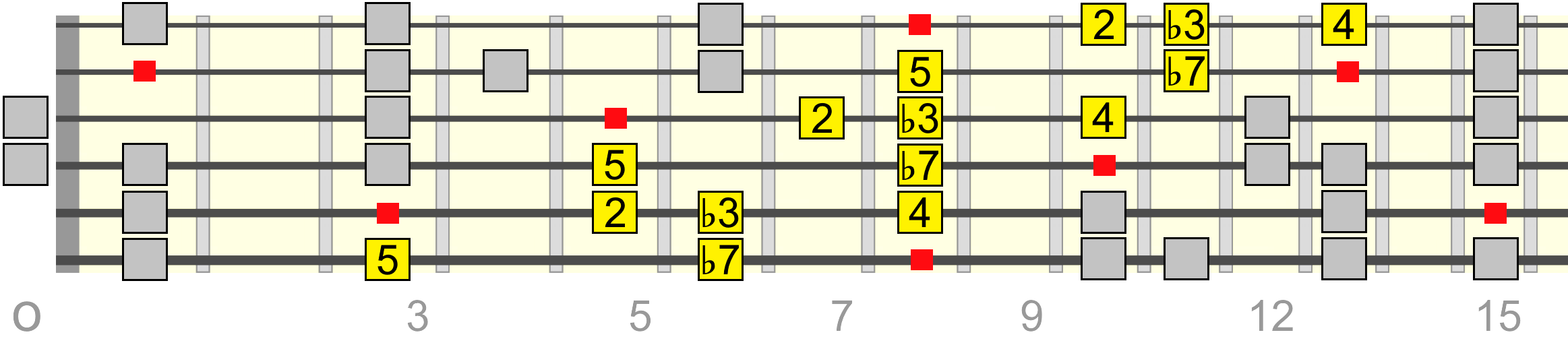 cm11-pentatonic-wide