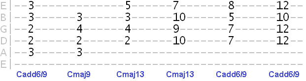 C major extended chords