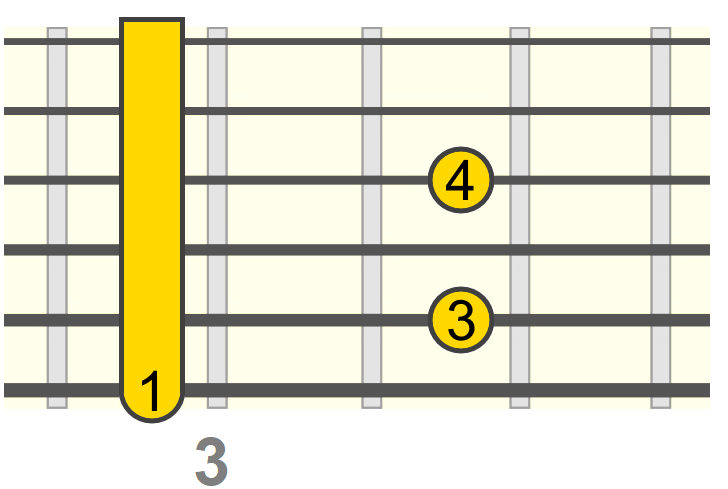 dim7-g7sus4