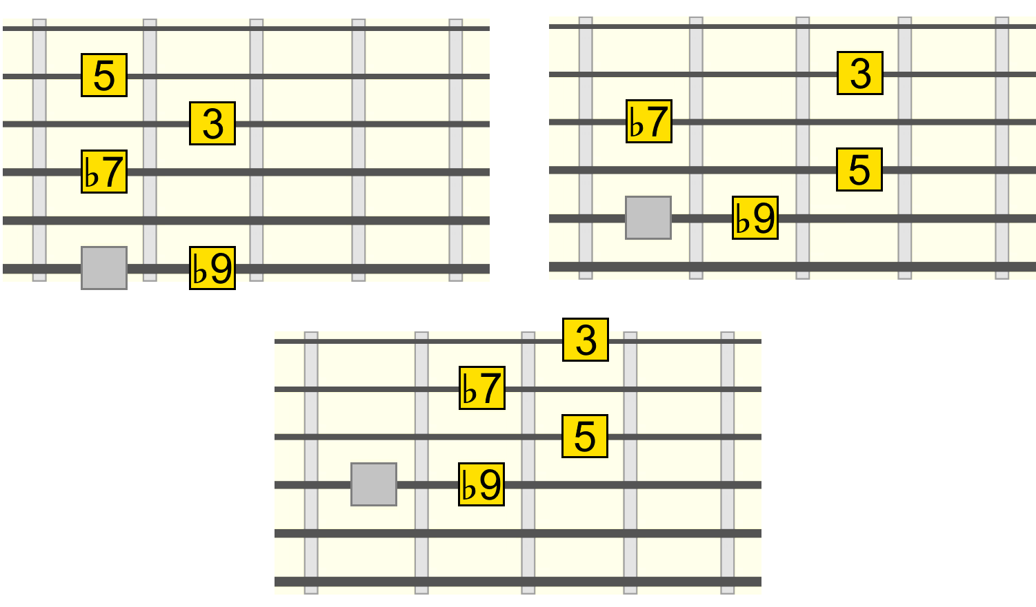 dom7b9-3-shapes